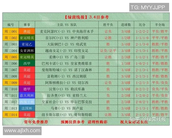 中国足彩正式开售公告及相关投注指南详解