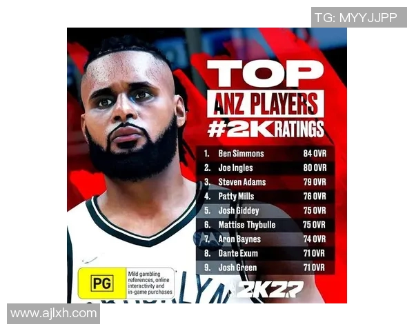 全球女篮巨星榜单揭晓她们如何改变了篮球的历史与未来